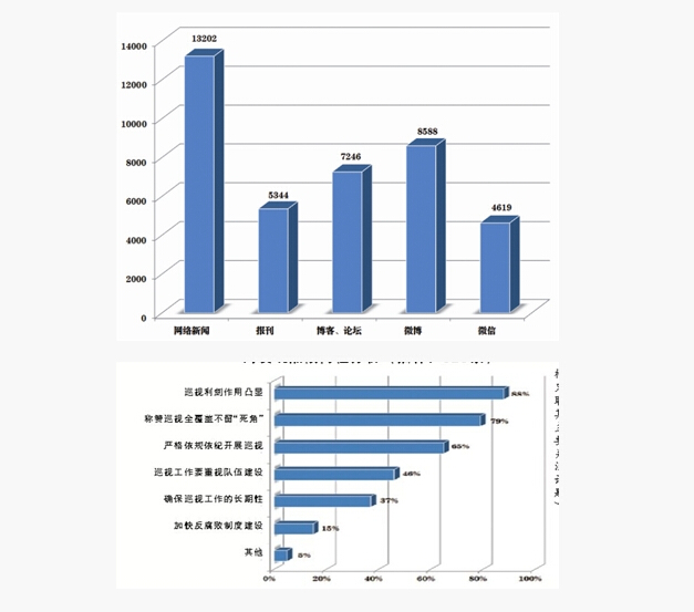 银河8366cc(中国)有限公司官网