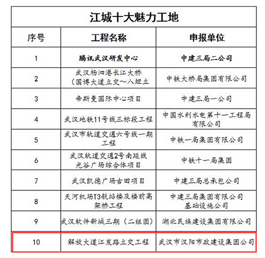 银河8366cc(中国)有限公司官网