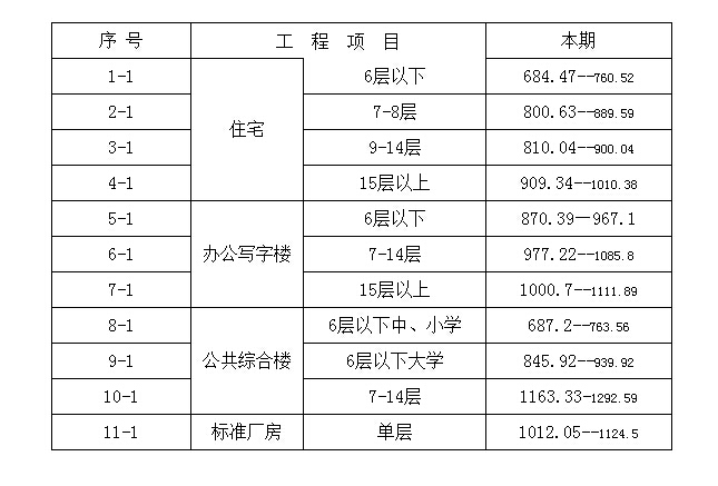 银河8366cc(中国)有限公司官网