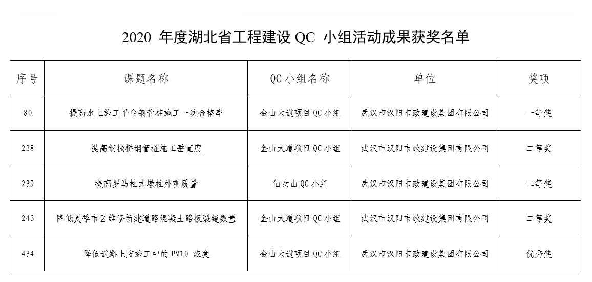 银河8366cc(中国)有限公司官网
