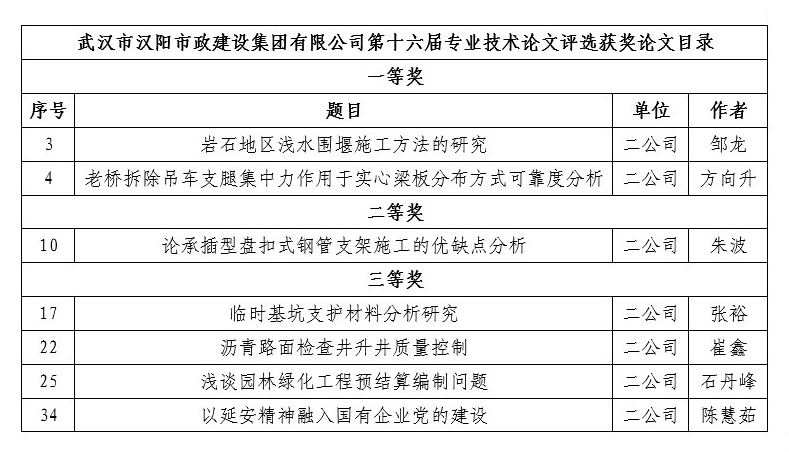 银河8366cc(中国)有限公司官网
